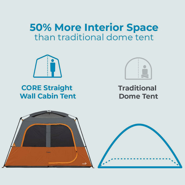 6 Person Double Deck Camping Tent