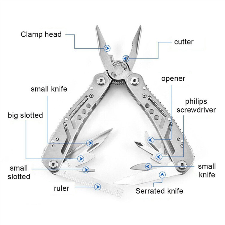 22-in-1 Multi-Functional Pliers