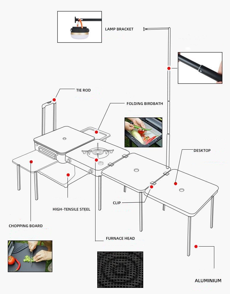 Camping Essentials: Camping Kitchens Let Food and Beautiful Scenery Go Hand in Hand！